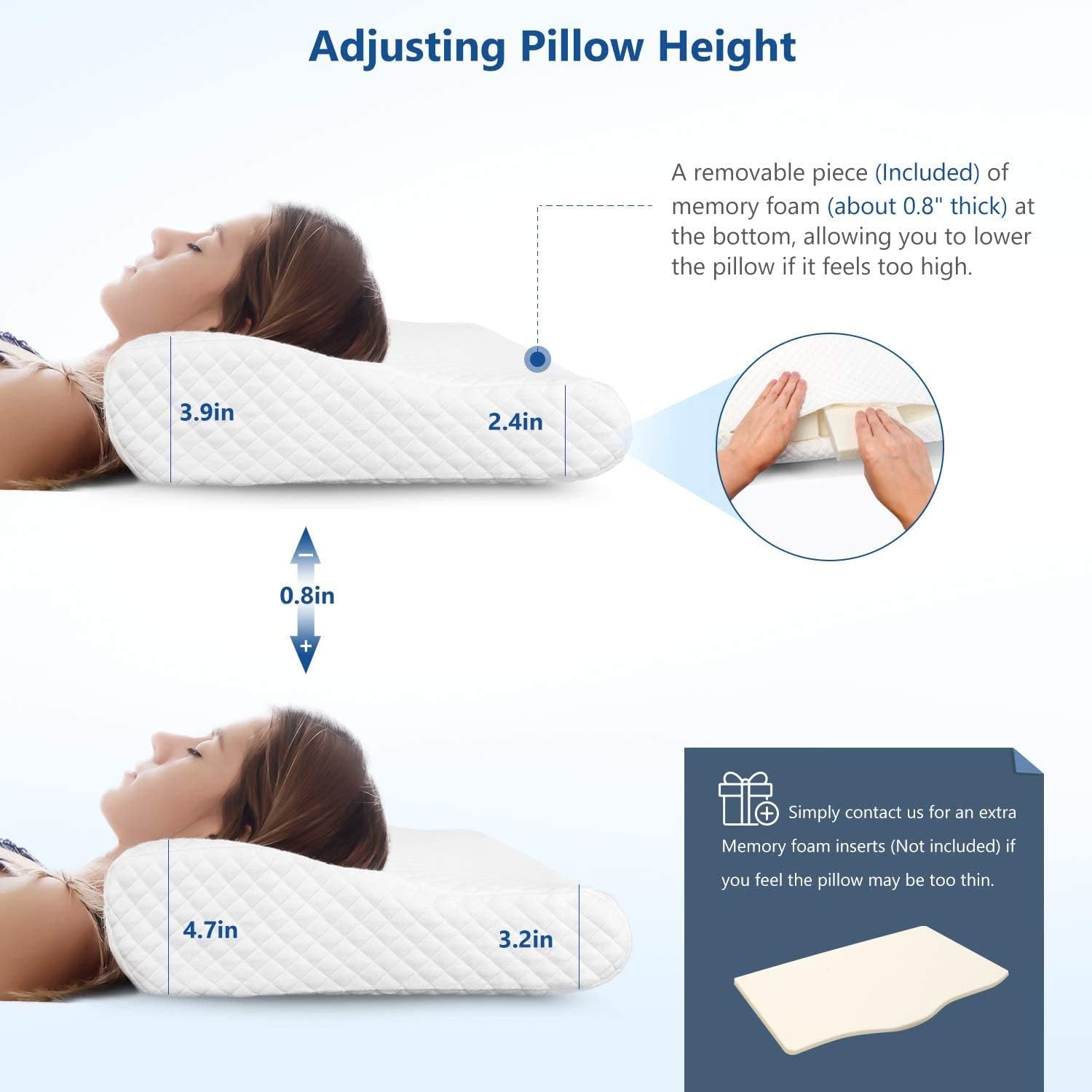 "ZAMAT Contour Memory Foam Pillow for neck pain relief, ergonomic design for side, back, and stomach sleepers."