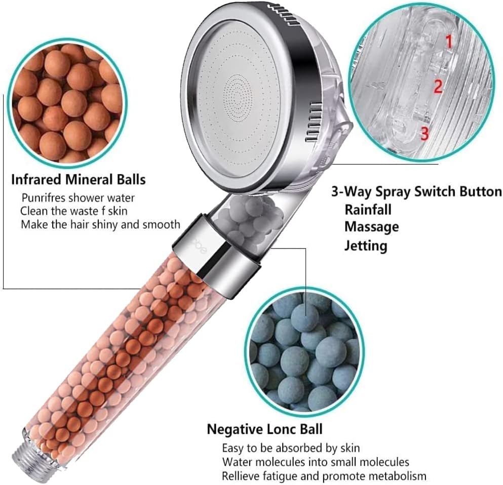 Ecom City™ Filtered Handheld Shower Head with ionic filtration, ideal for purifying water and reducing hair loss.